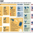 Ecco la road map che partirà da lunedì