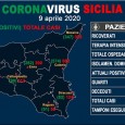 aggiornamento giornaliero