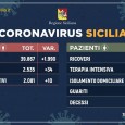 Fonte Regione Siciliana