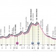 Torna una giornata mossa al Giro d’Italia 2021. La sesta tappa di quest’edizione porterà il plotone in giro per le Marche, con un arrivo in salita sopra Ascoli Piceno, a San Giacomo, che...