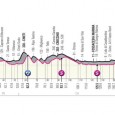 Da non sottovalutare nemmeno la possibilità che qualche attaccante possa riuscire a sorprendere le ruote veloci sullo strappo finale.