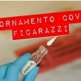 Dati aggiornati al 8.12.2020
