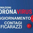 Covid19, a Ficarazzi altri 8 casi nelle ultime 24 ore Salgono ancora i casi in provincia di Palermo