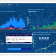 Monitoraggio aggiornato