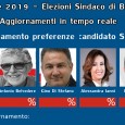 BAGHERIA (PALERMO) – Alle ore 23.00 si sono concluso le operazioni di voto e si è dato inizo allo spoglio elettorale a Bagheria, dove l’affluenza per le amministrative si è fermata al  %, ....